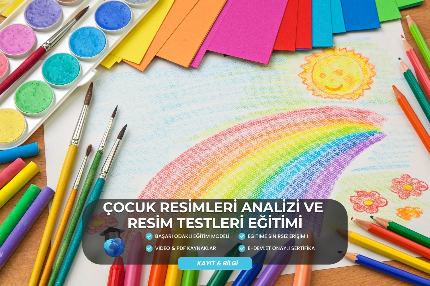 Çocuk Resimleri Analizi ve Resim Testleri Eğitimi